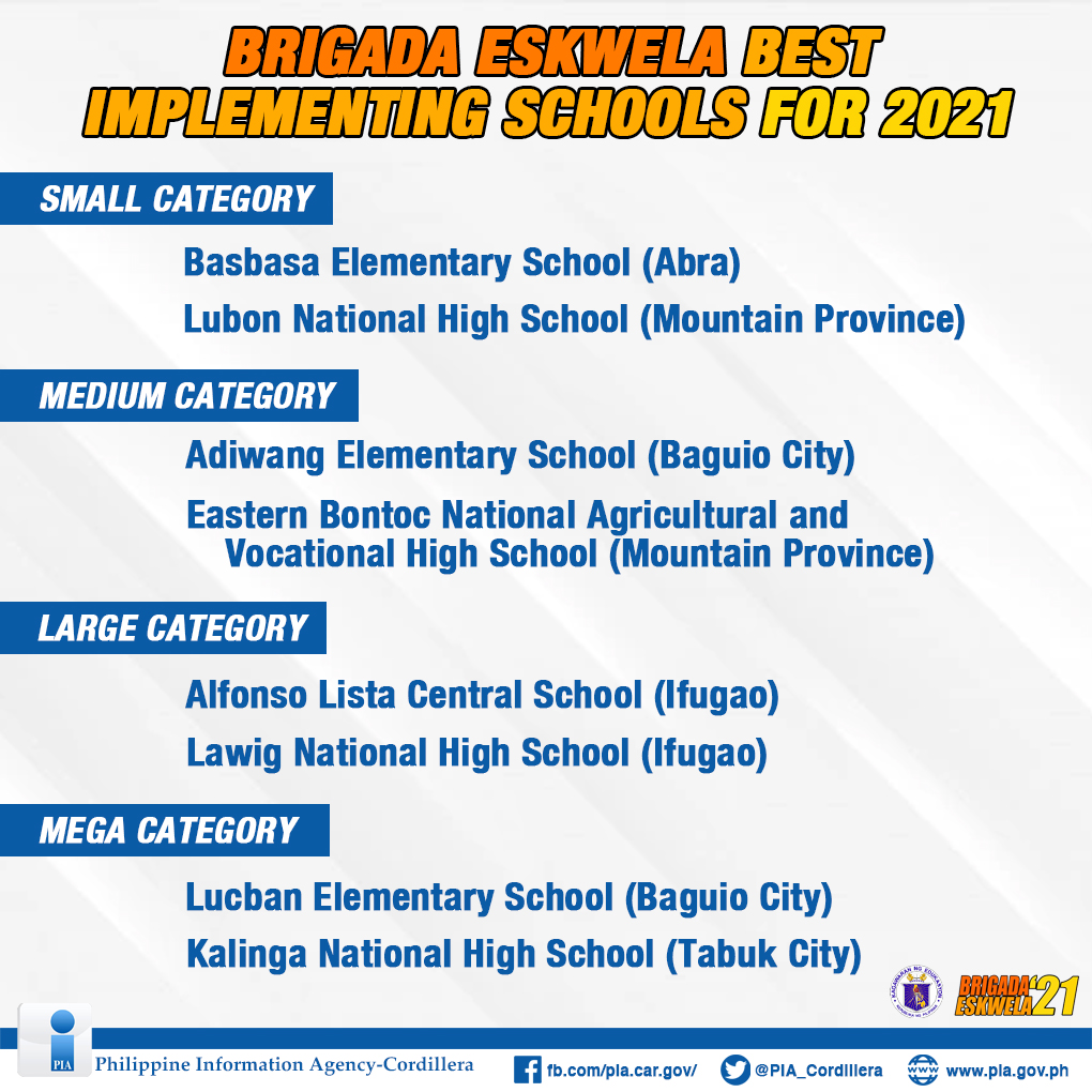 2 Palawan Schools Recognized Best Brigada Eskwela In Mimaropa - Vrogue