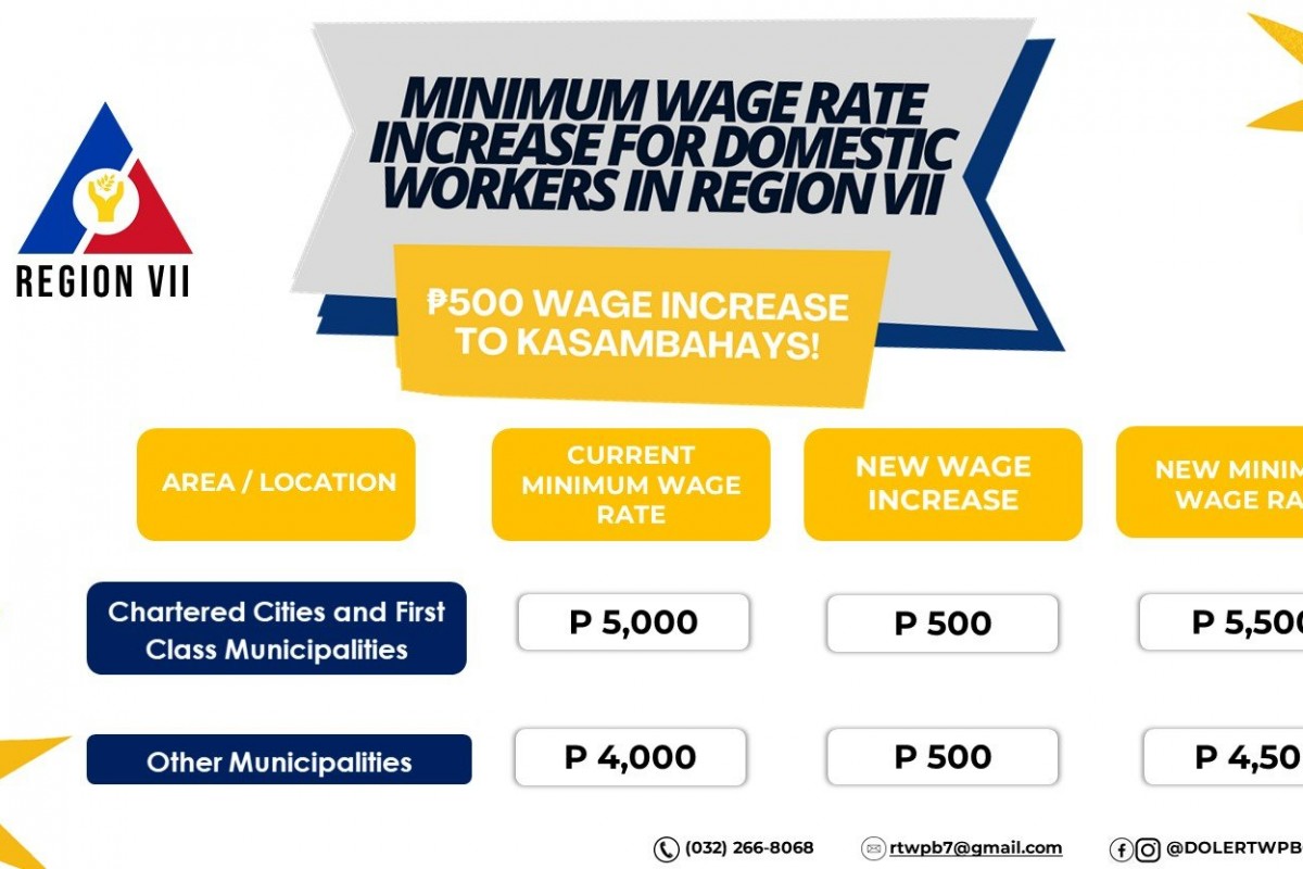 pia-employers-urged-to-comply-with-new-wage-rates-in-cv