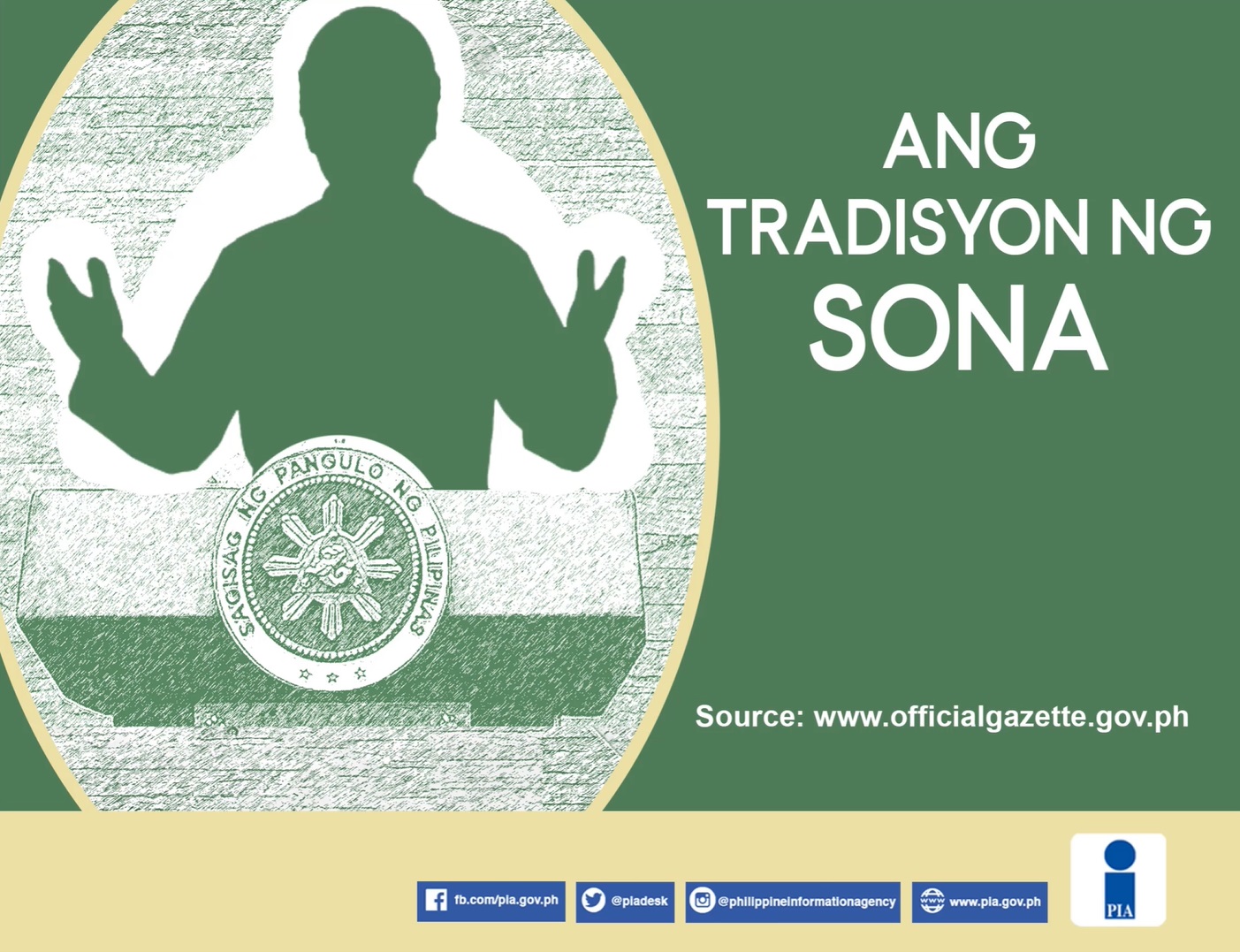 Ang State of the Nation Address o SONA