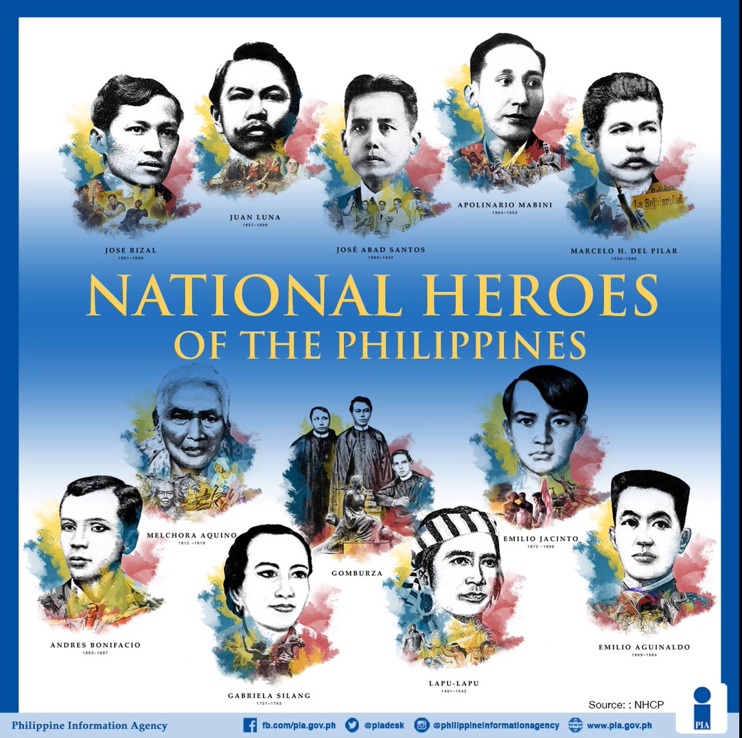 National Heroes of the Philippines