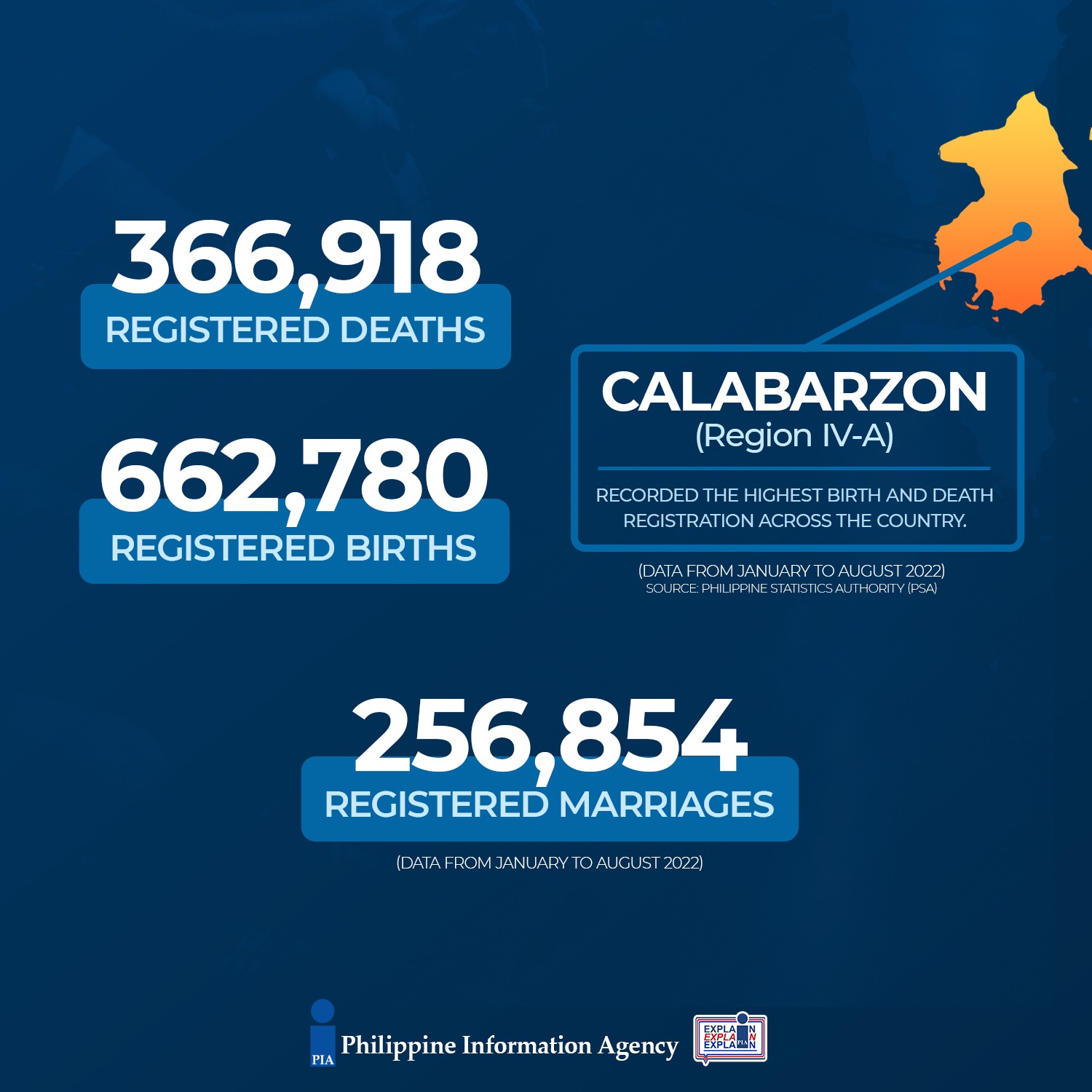 PIA 2022 Philippine Population