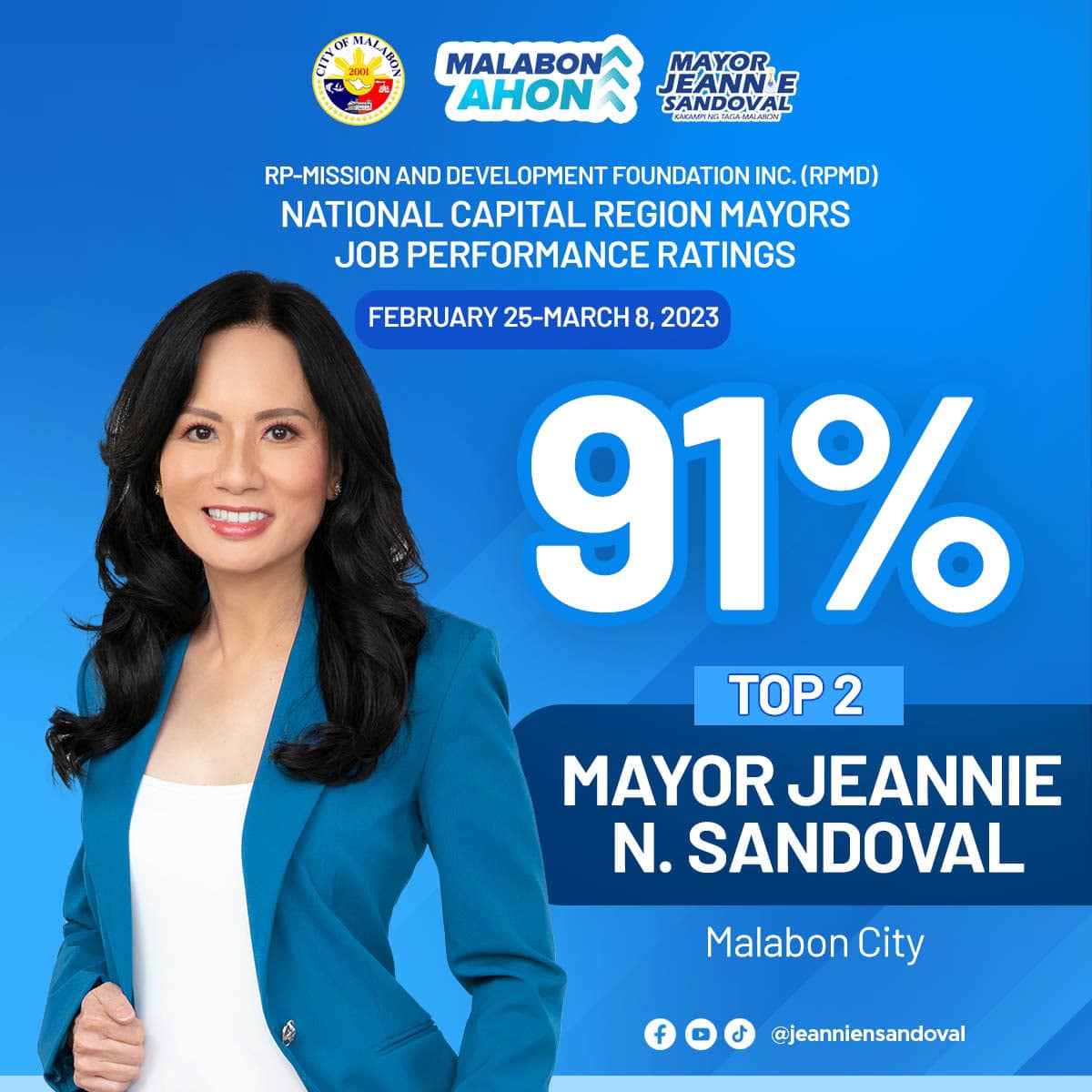 pia-sandoval-thanks-malabon-residents-for-2nd-highest-rank-in-ncr